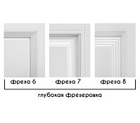 Глубокая фрезеровка